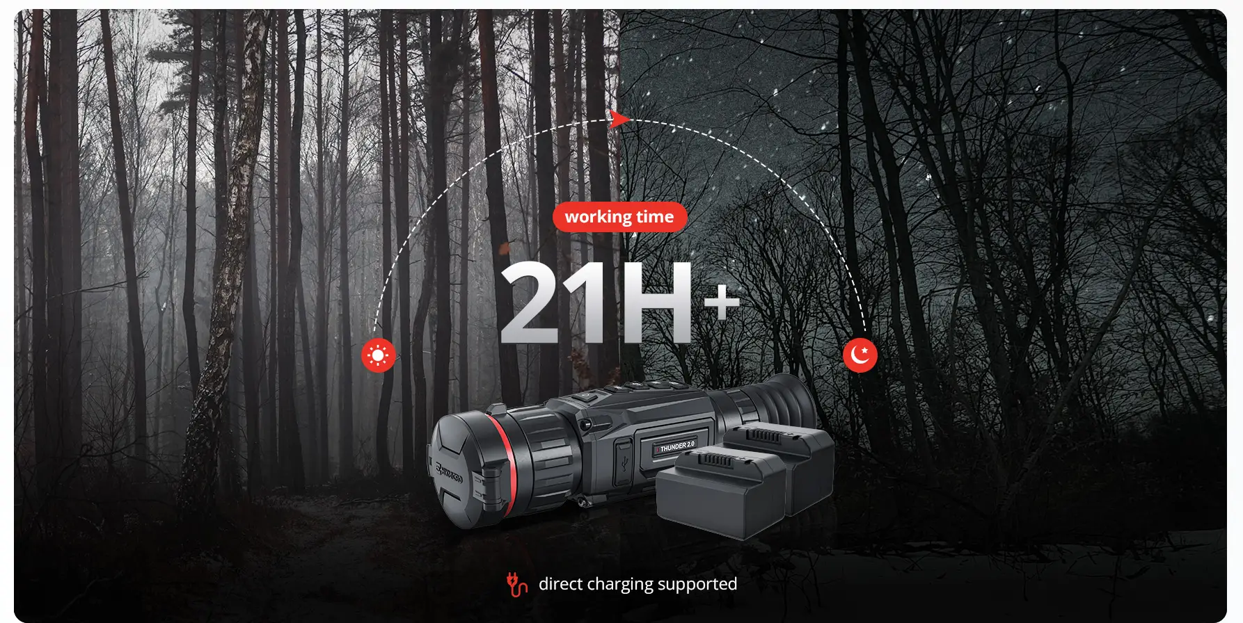 Thunder Zoom TQ60Z Battery System