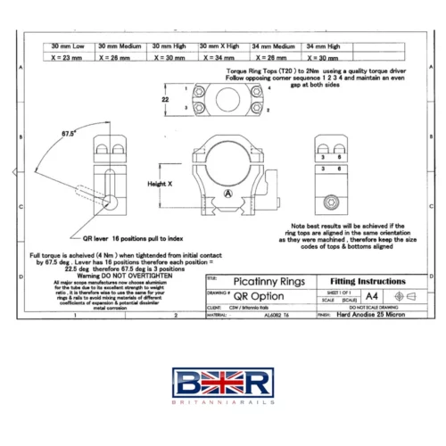 Britannia Rails QD Scope Mount Specification Sheet